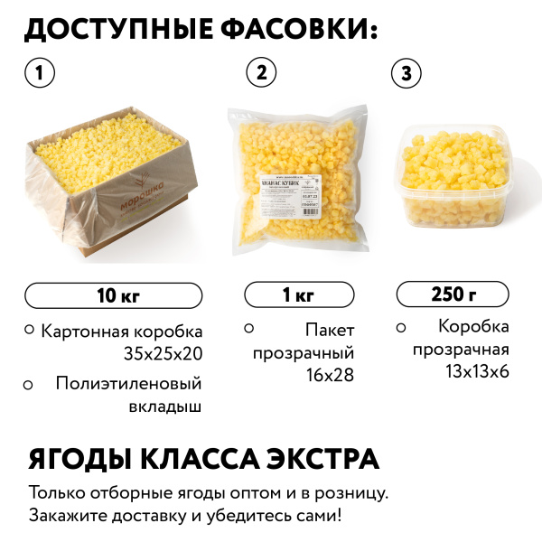 Ананас кубик 250 г, коробочка