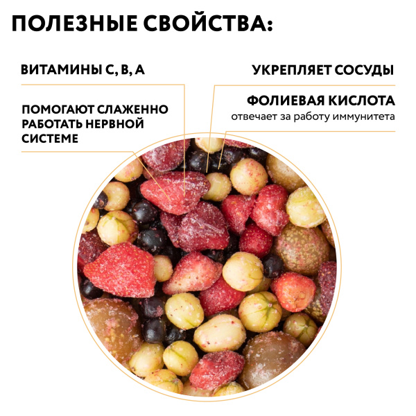 Компотная смесь замороженная 1 кг, п/п пакет