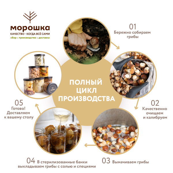 Груздь настоящий солёный целый, 3,2 л