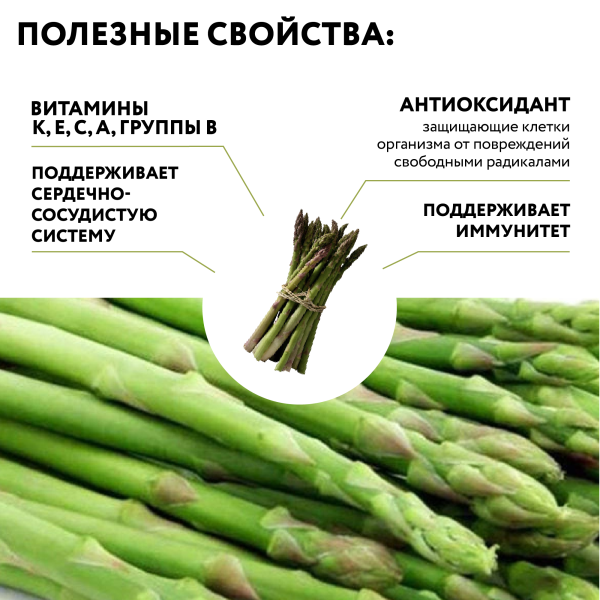Спаржа зеленая замороженная 1 кг