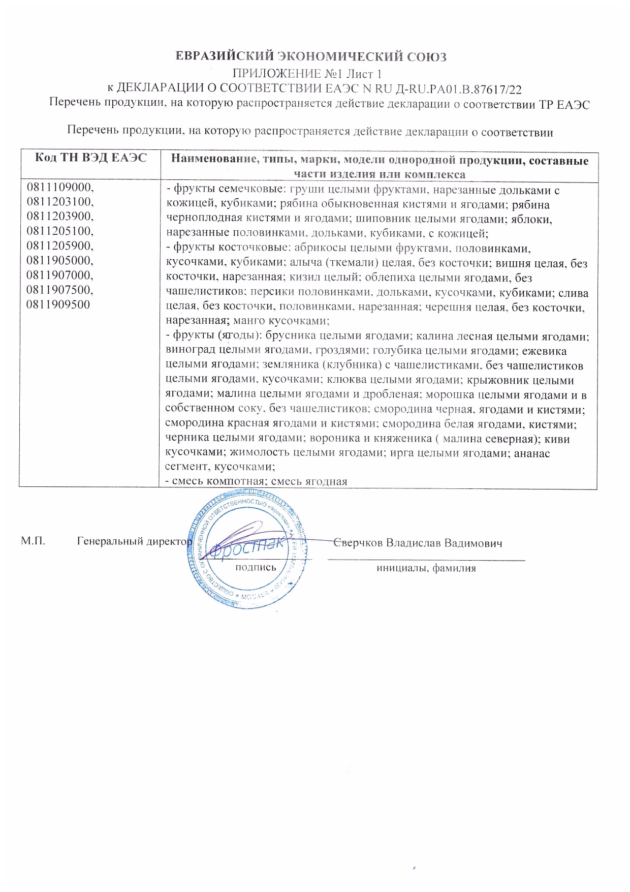Декларация о соответствии: Фрукты (ягоды), приложение 1, лист 1