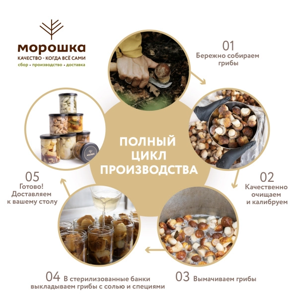 Груздь белый осиновый солёный целый холодного посола, 3,2 л