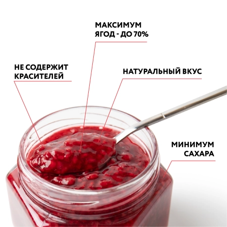 Варенье "Малина" 0,25 л