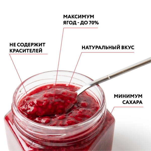 Варенье "Малина" 0,25 л